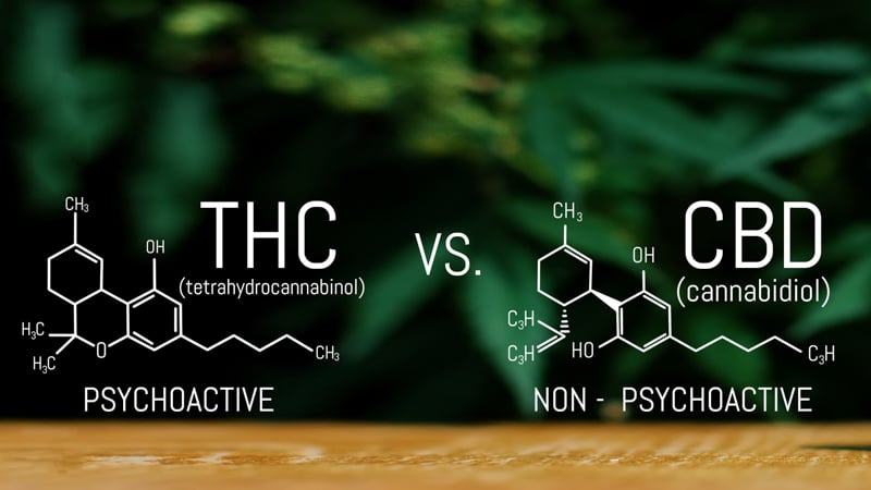 CBD Vs THC with Scientific Formula