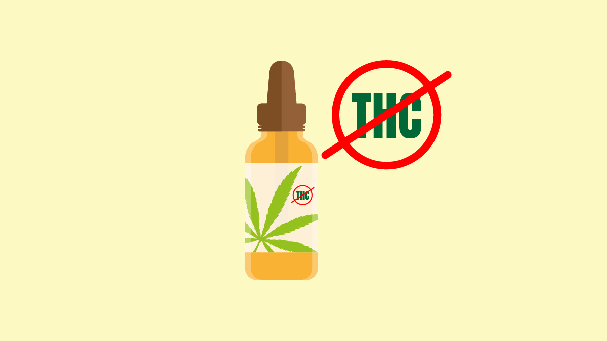 CBD Oil without THC on yellow background