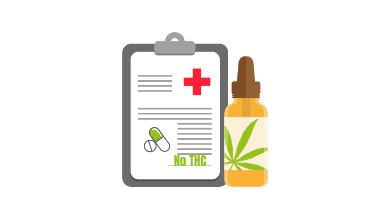 CBD Oil Bottle and Drug Test Result on white background